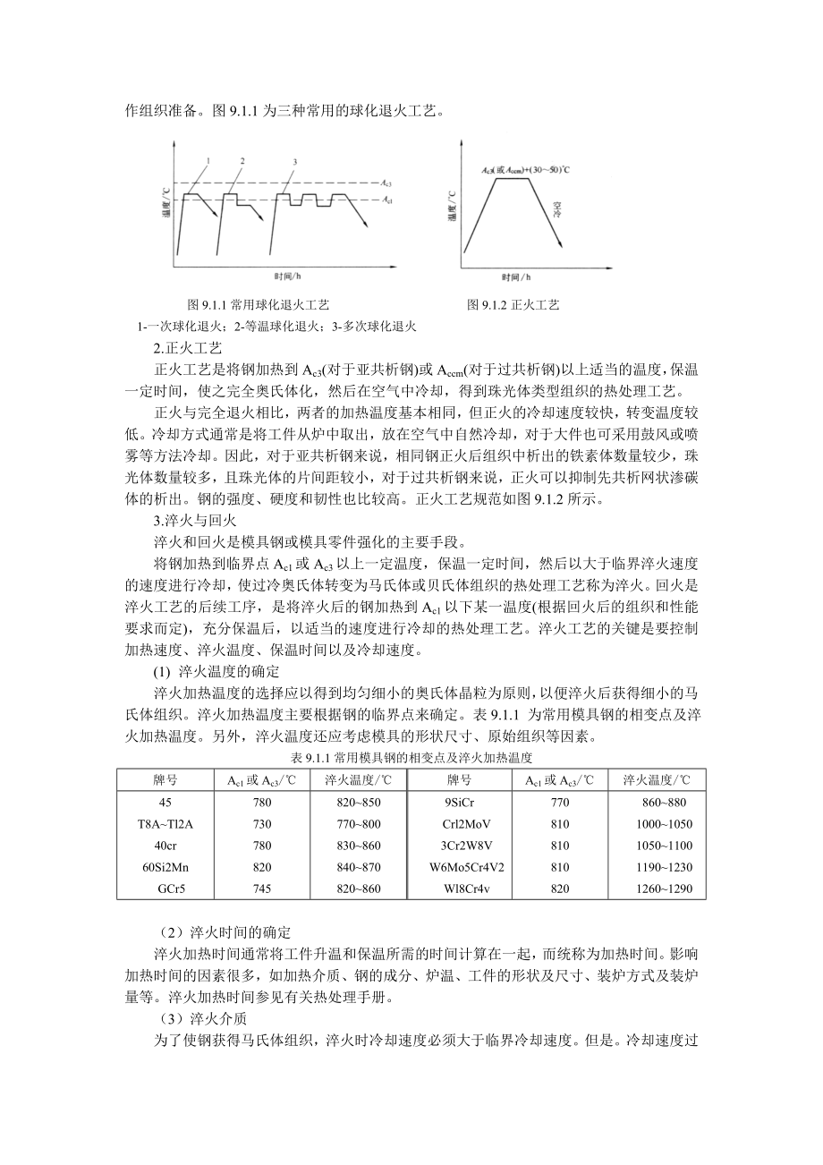 模具的热处理及表面强化技术.docx_第2页