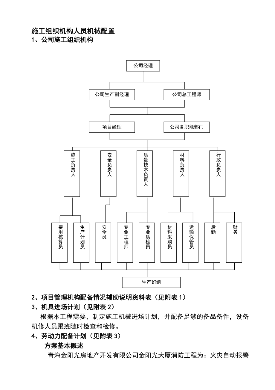 某大厦消防工程施工组织设计范本.docx_第3页