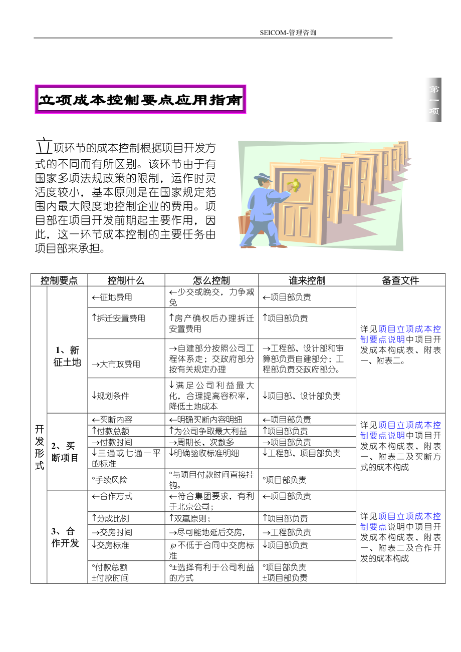 房地产企业成本控制.docx_第3页