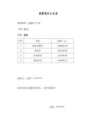 某楼工程施工组织设计(DOC 64页).docx