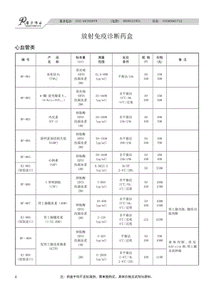 放射免疫诊断药盒.docx