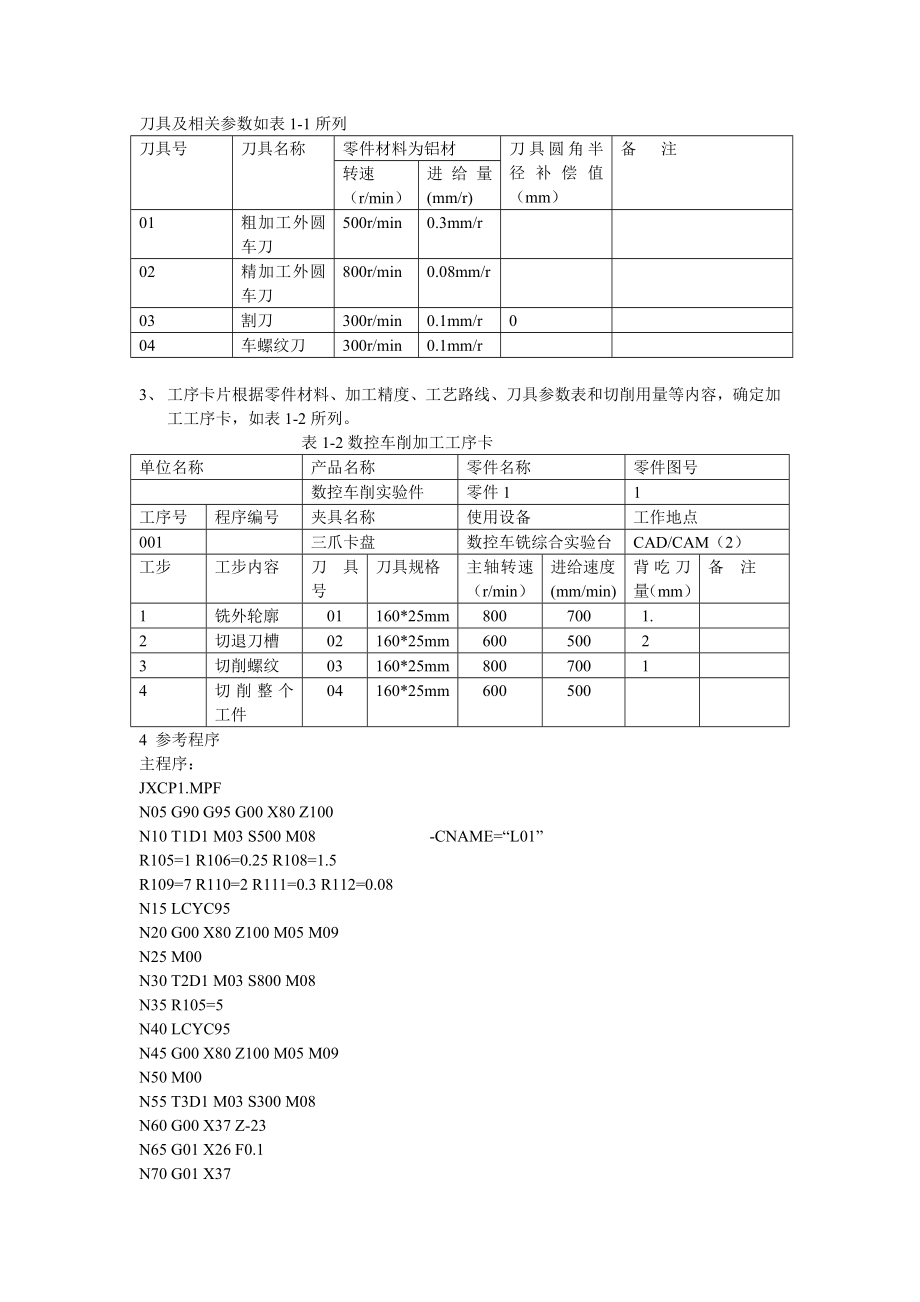 数控机床仿真实验报告书.docx_第3页