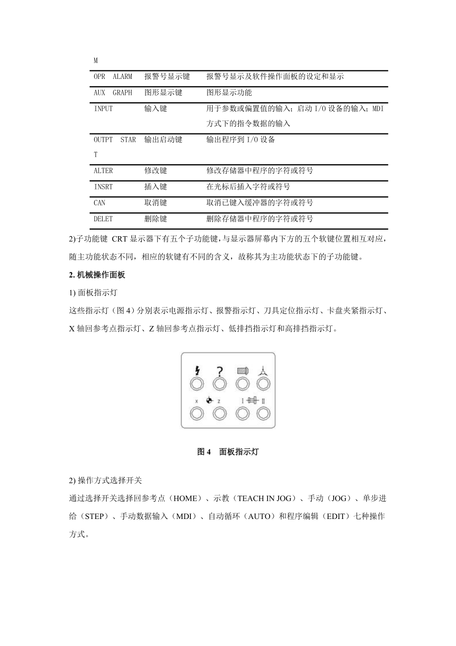 数控车床操作.docx_第3页