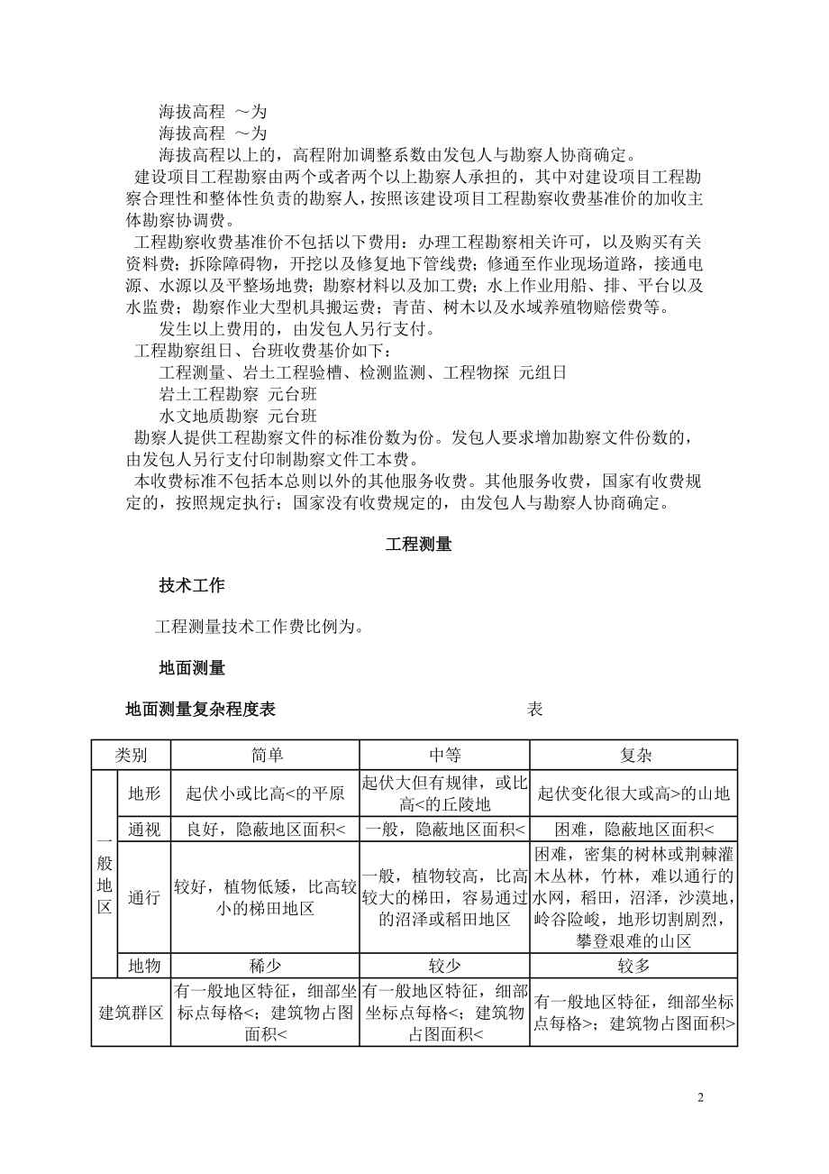 工程勘察设计收费标准(DOC44页).doc_第2页