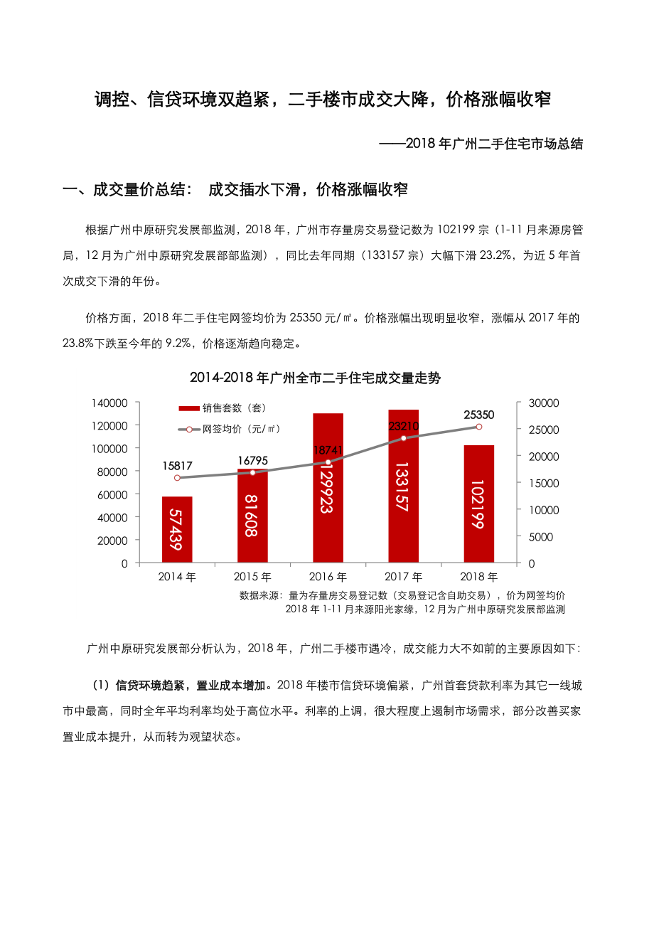 更新版：2018年广州二手住宅市场总结(DOC13页).docx_第1页