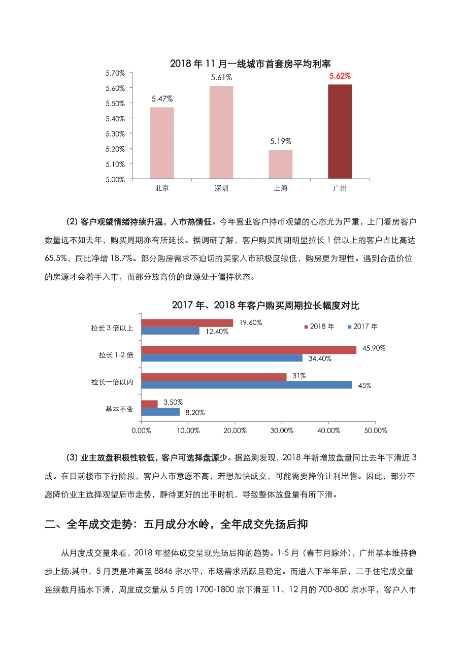 更新版：2018年广州二手住宅市场总结(DOC13页).docx_第2页