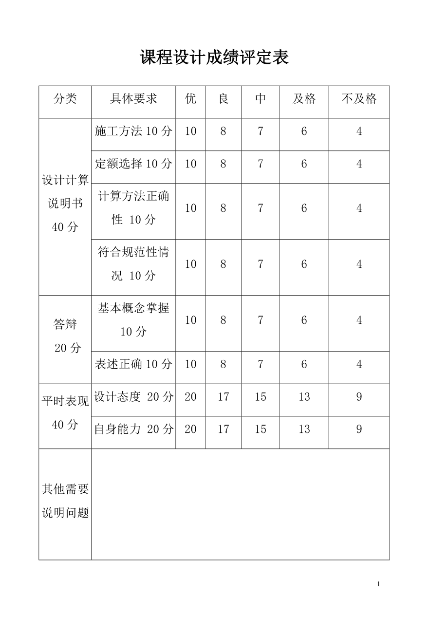 水利水电工程概预算培训资料.docx_第3页