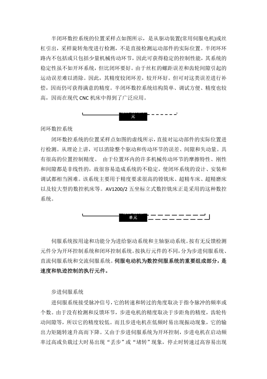 数控伺服系统.docx_第3页