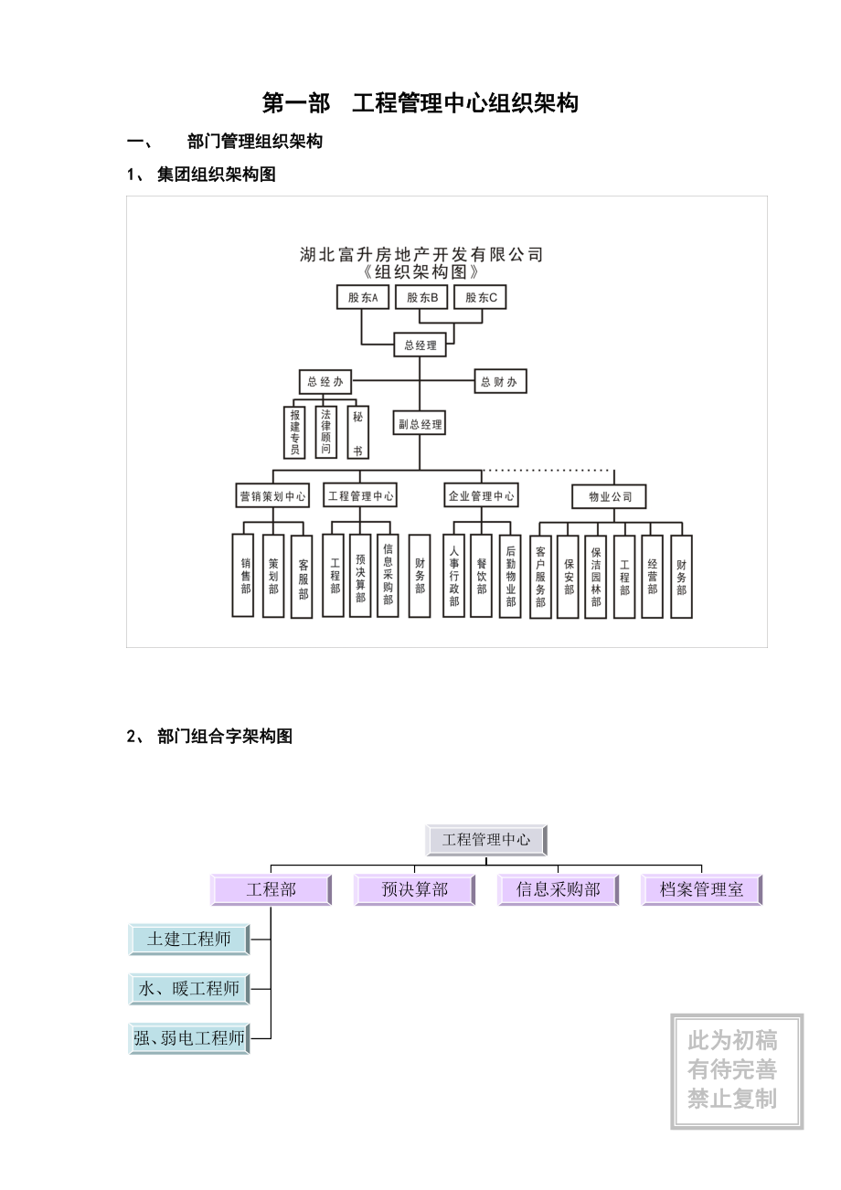 工程部标准工作程序.docx_第2页