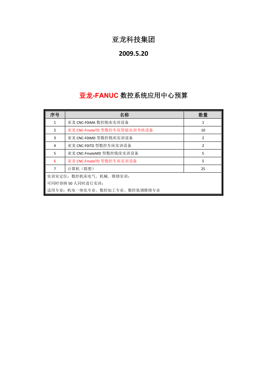 数控系统应用中心建设方案研讨.docx_第2页