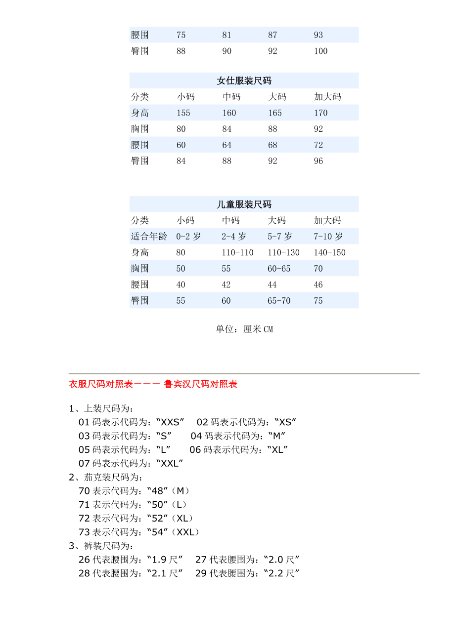 服装尺码换算参照表DOC8(1).docx_第2页