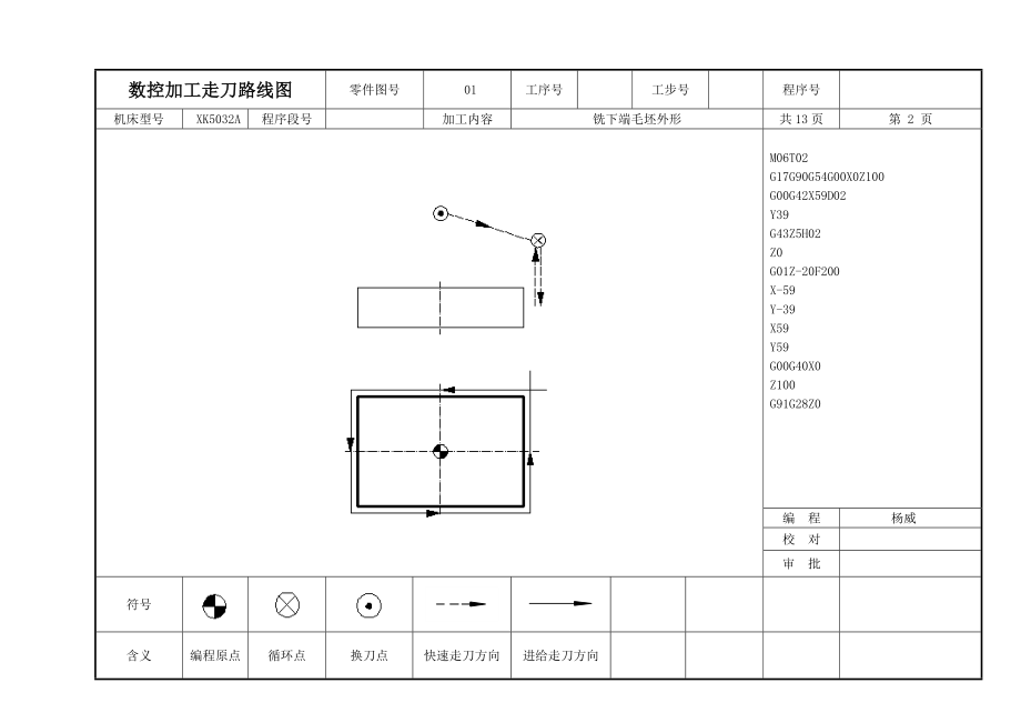 数控加工走刀路线图卡.docx_第2页