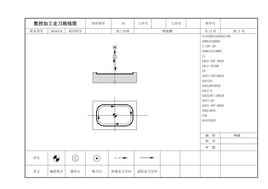 数控加工走刀路线图卡.docx_第3页