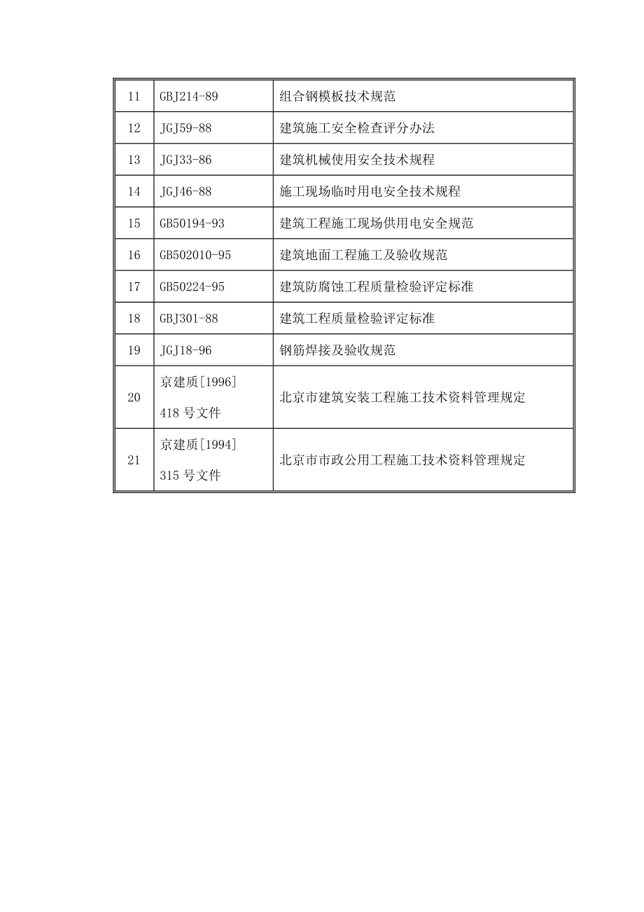 某地下综合管廊工程结构施工设计.docx_第2页