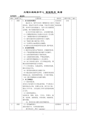 数控-工程训练教学中心.docx