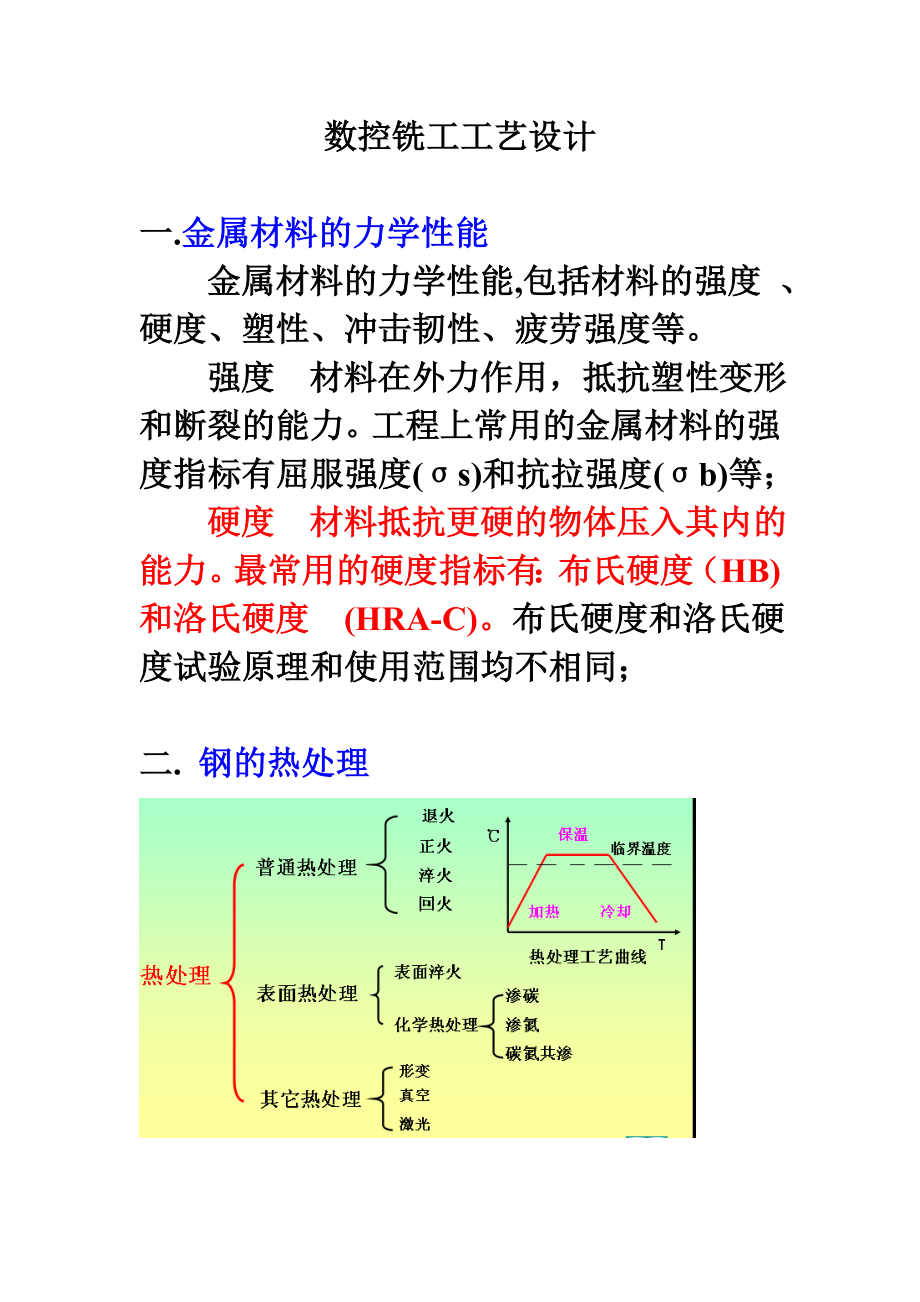 数控铣工工艺设计(基础知识演示版).docx_第1页