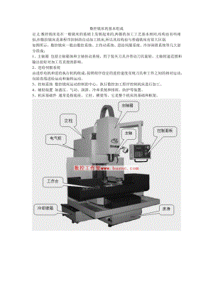 数控铣床的基本组成.docx