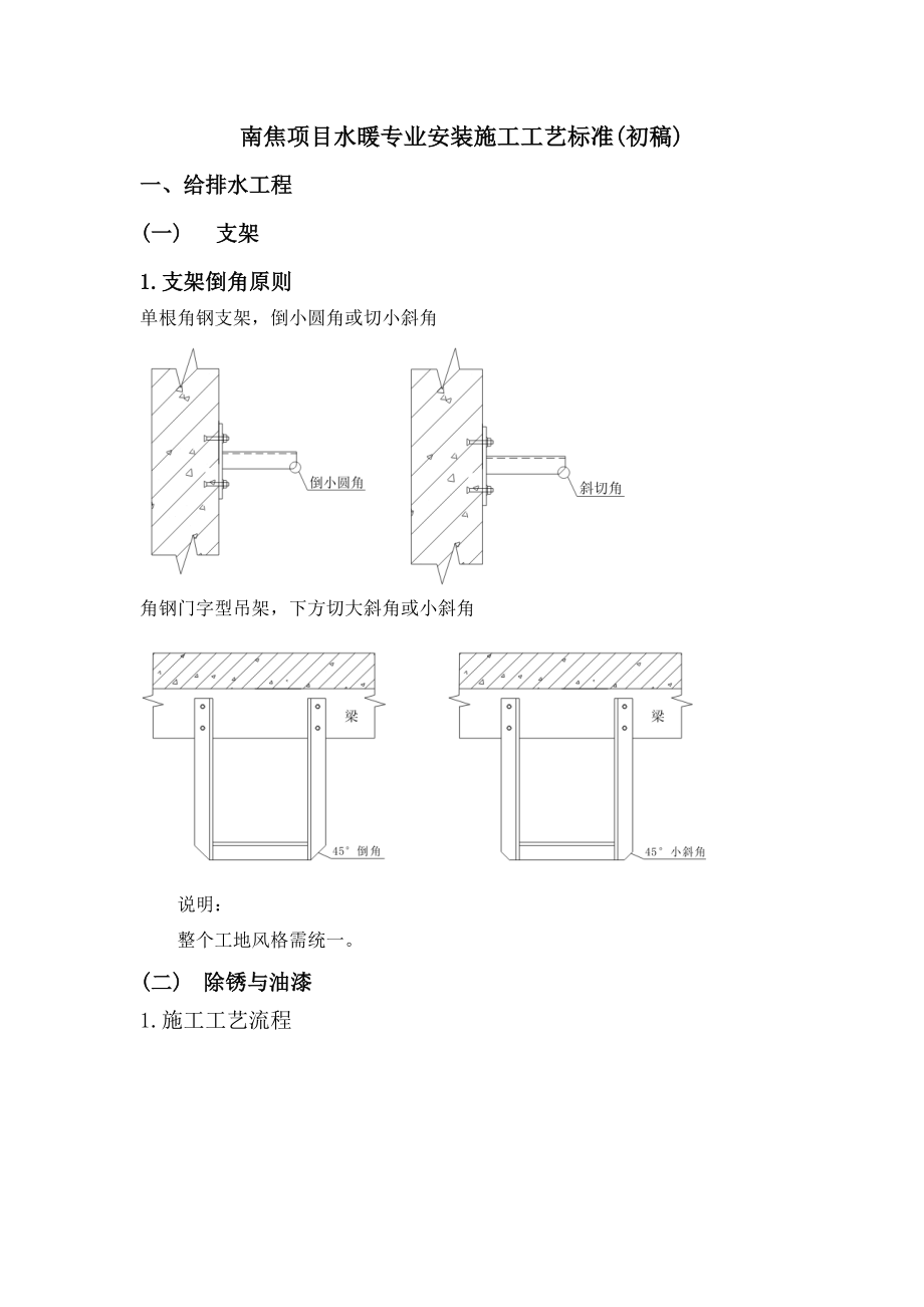 水暖专业安装施工工艺标准.docx_第1页