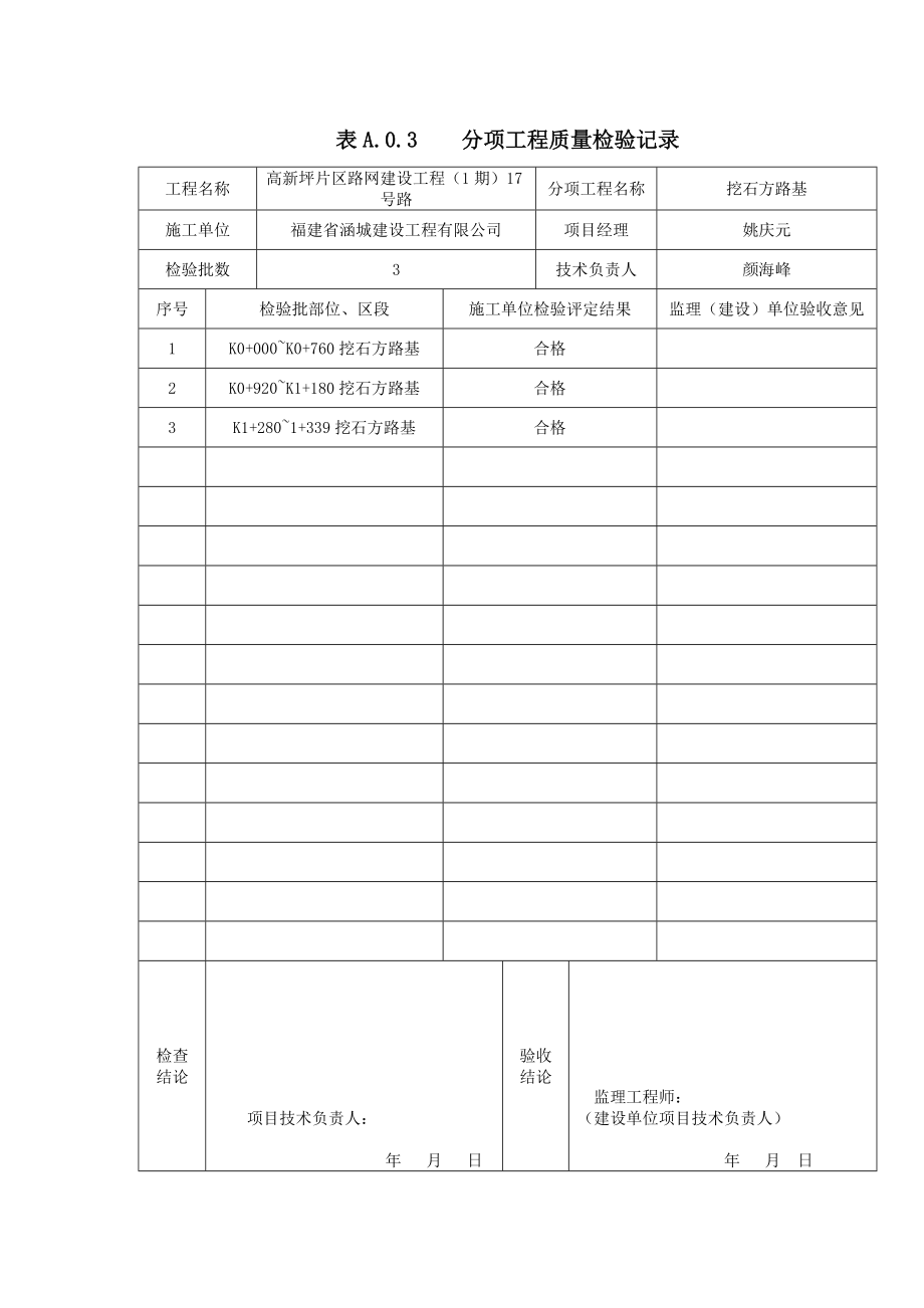 市政道路工程分部分项工程质量验收记录.docx_第3页