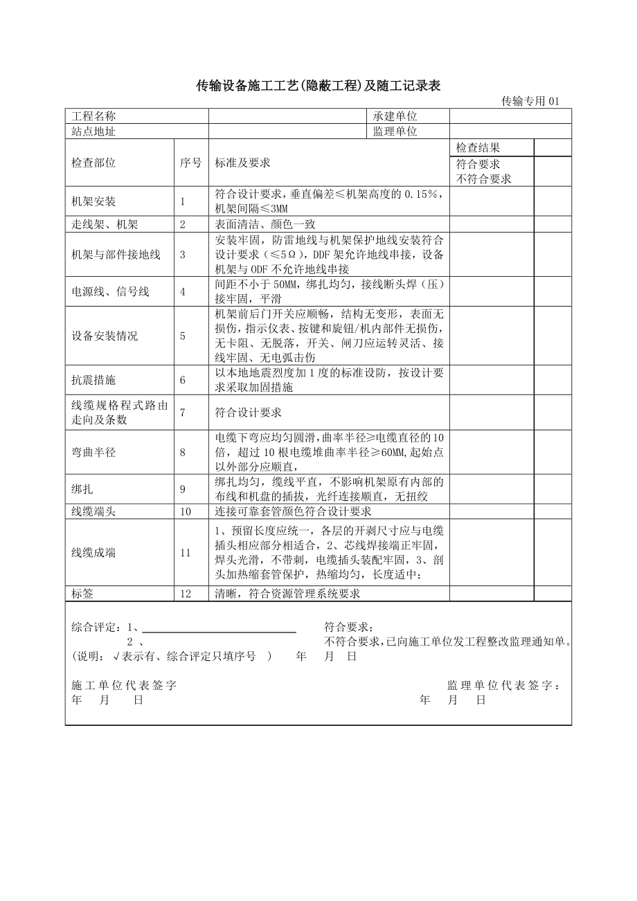 无线网工程、设备安装、布线、加电施工检查用表格.docx_第3页