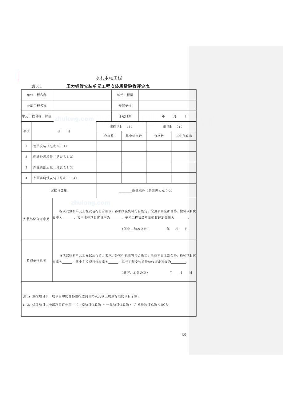 水工金属结构安装工程_secret.docx_第2页