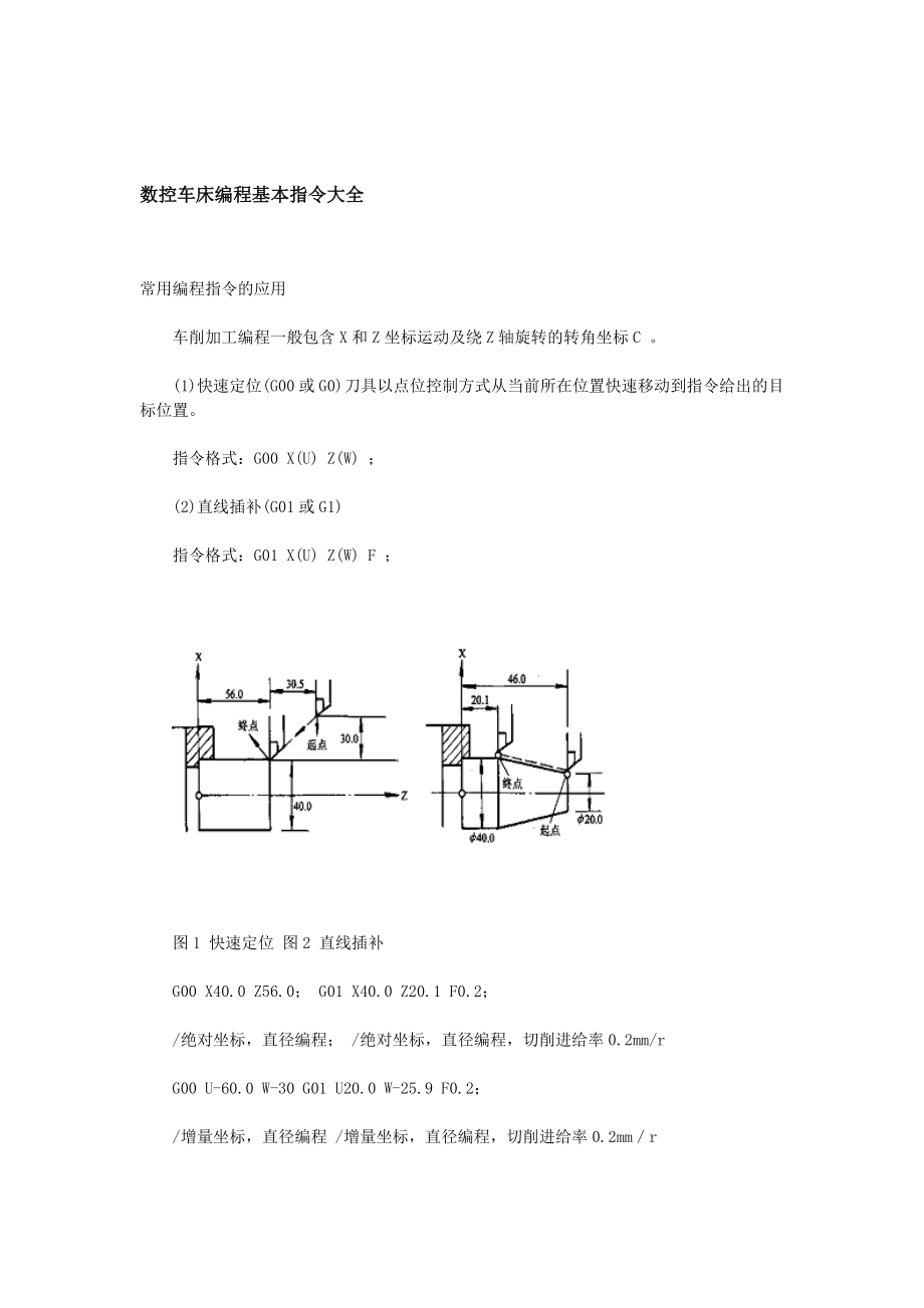 数控车床编码指令大全.docx_第1页