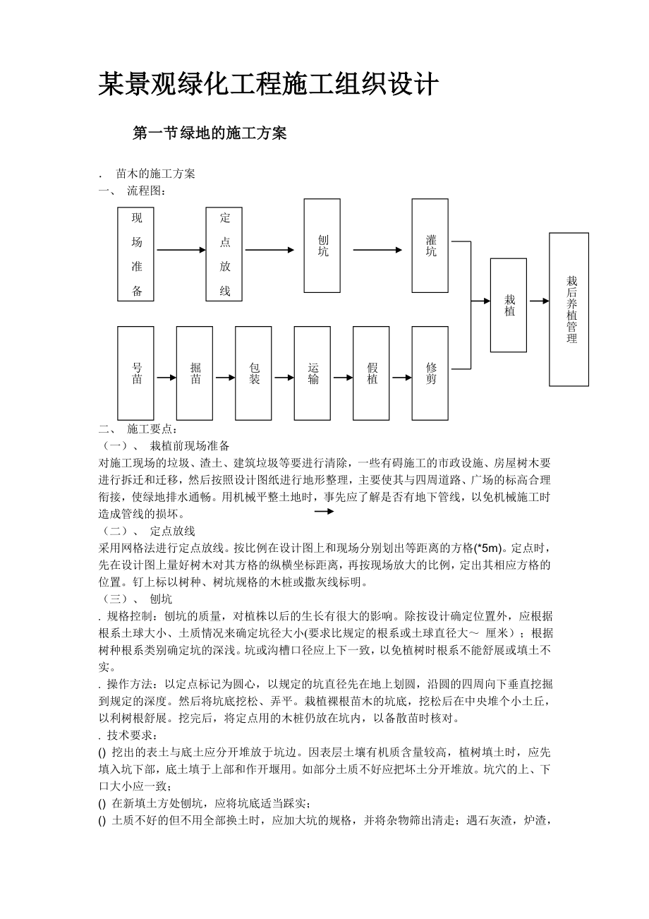 某景观绿化工程施工组织.docx_第2页