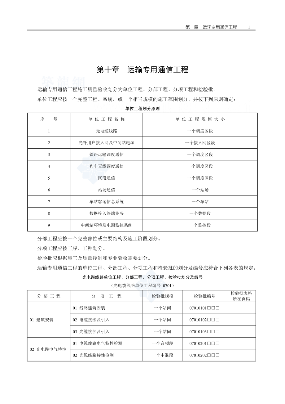 客货共线检验批填写范例通信表.docx_第1页