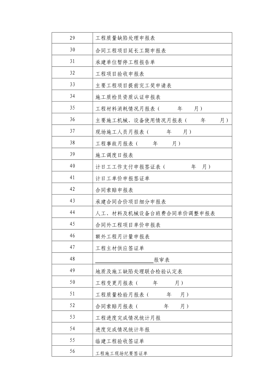 水利水电建设工程综合表.docx_第3页