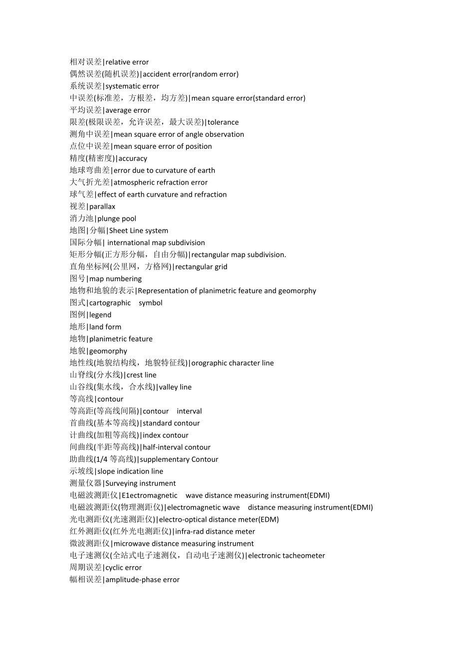 水利水电工程技术术语.docx_第2页