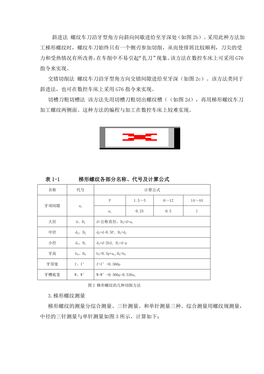 数控车床上加工梯形螺纹.docx_第2页