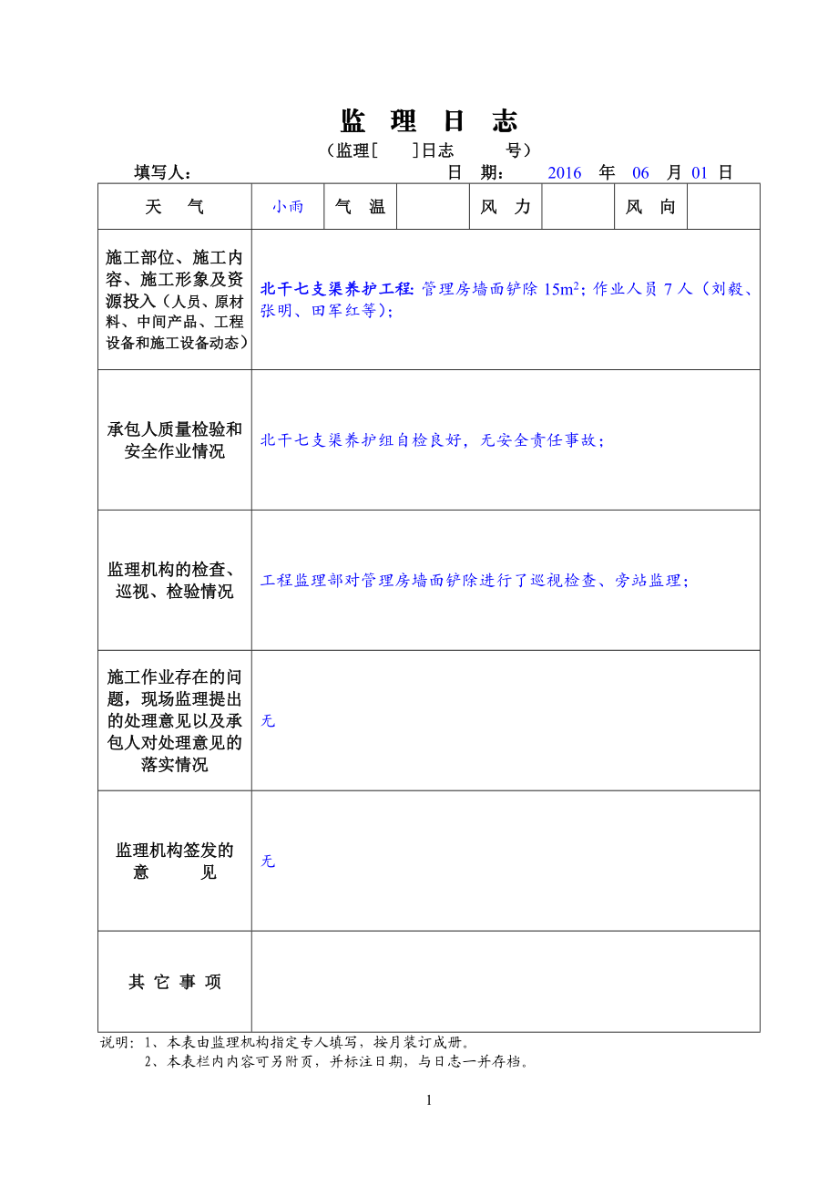 水利工程监理日志填写样板-(渠道养护)(DOC40页).doc_第2页