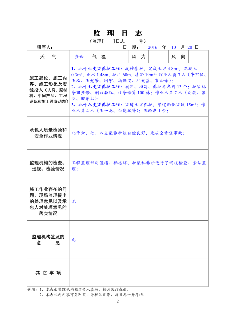 水利工程监理日志填写样板-(渠道养护)(DOC40页).doc_第3页