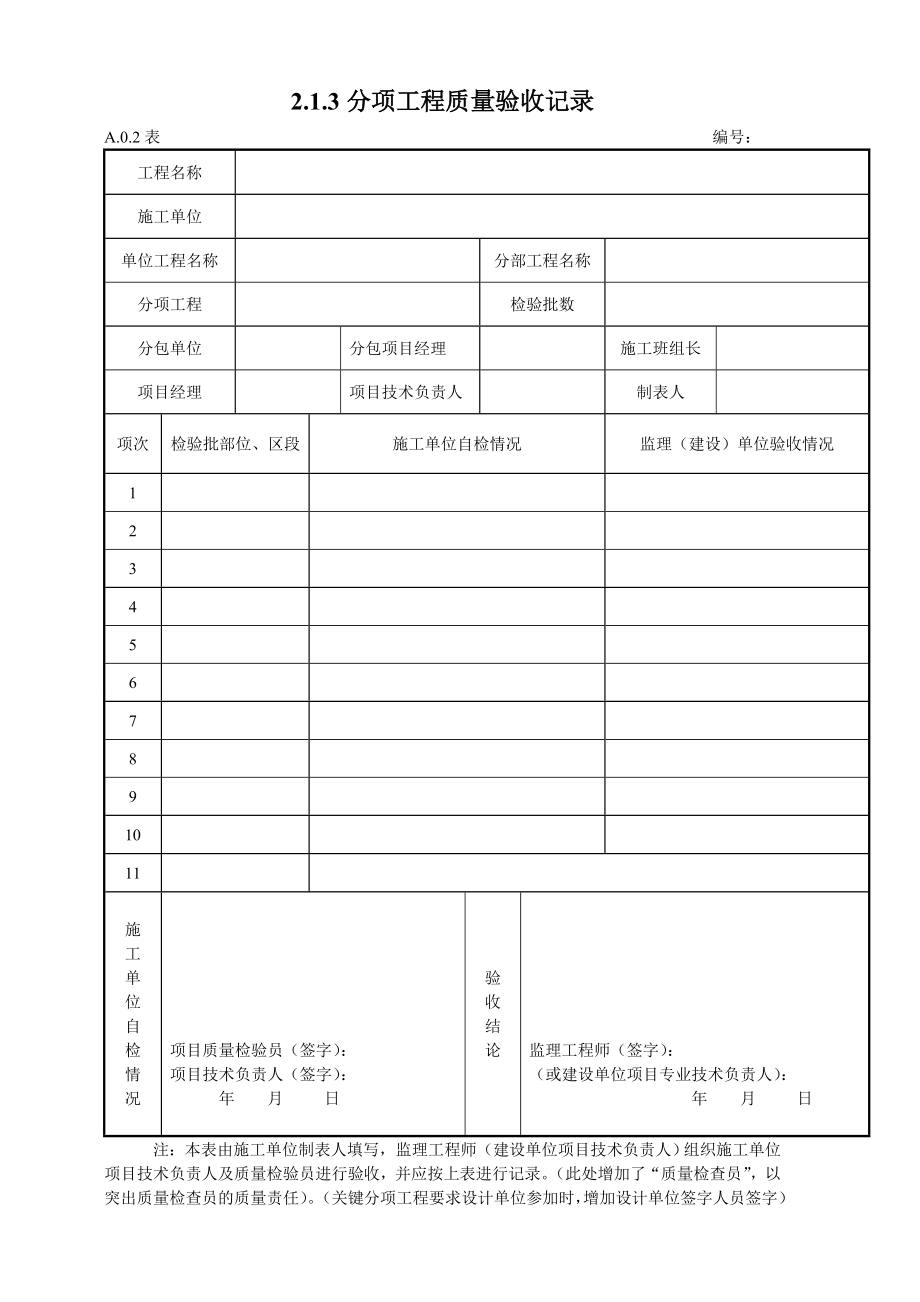 市政道路工程资料表格全套.docx_第1页