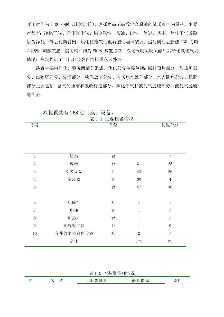 延迟焦化工艺手册.docx_第2页