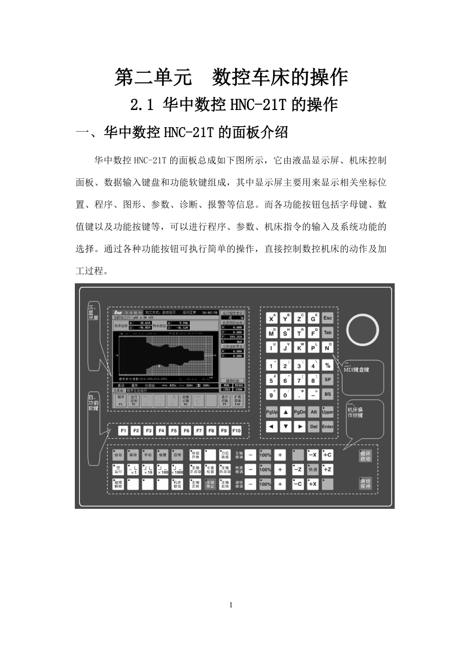 广数、华中数控车床的操作.docx_第1页