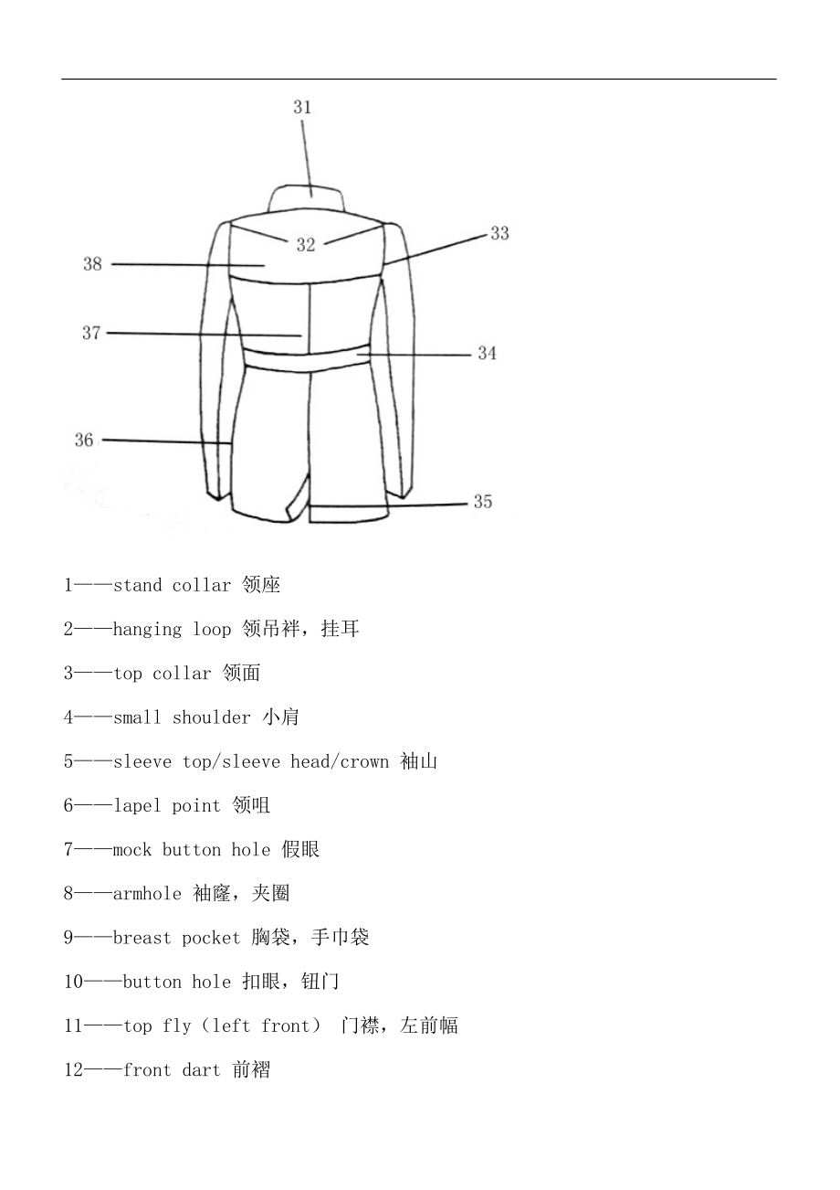 服装部位中英对照doc50(1).docx_第2页