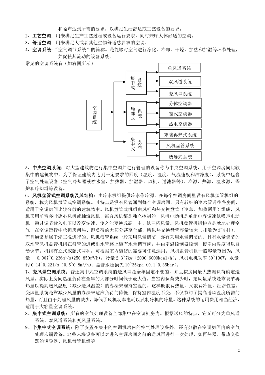 暖通空调设计资料.docx_第2页