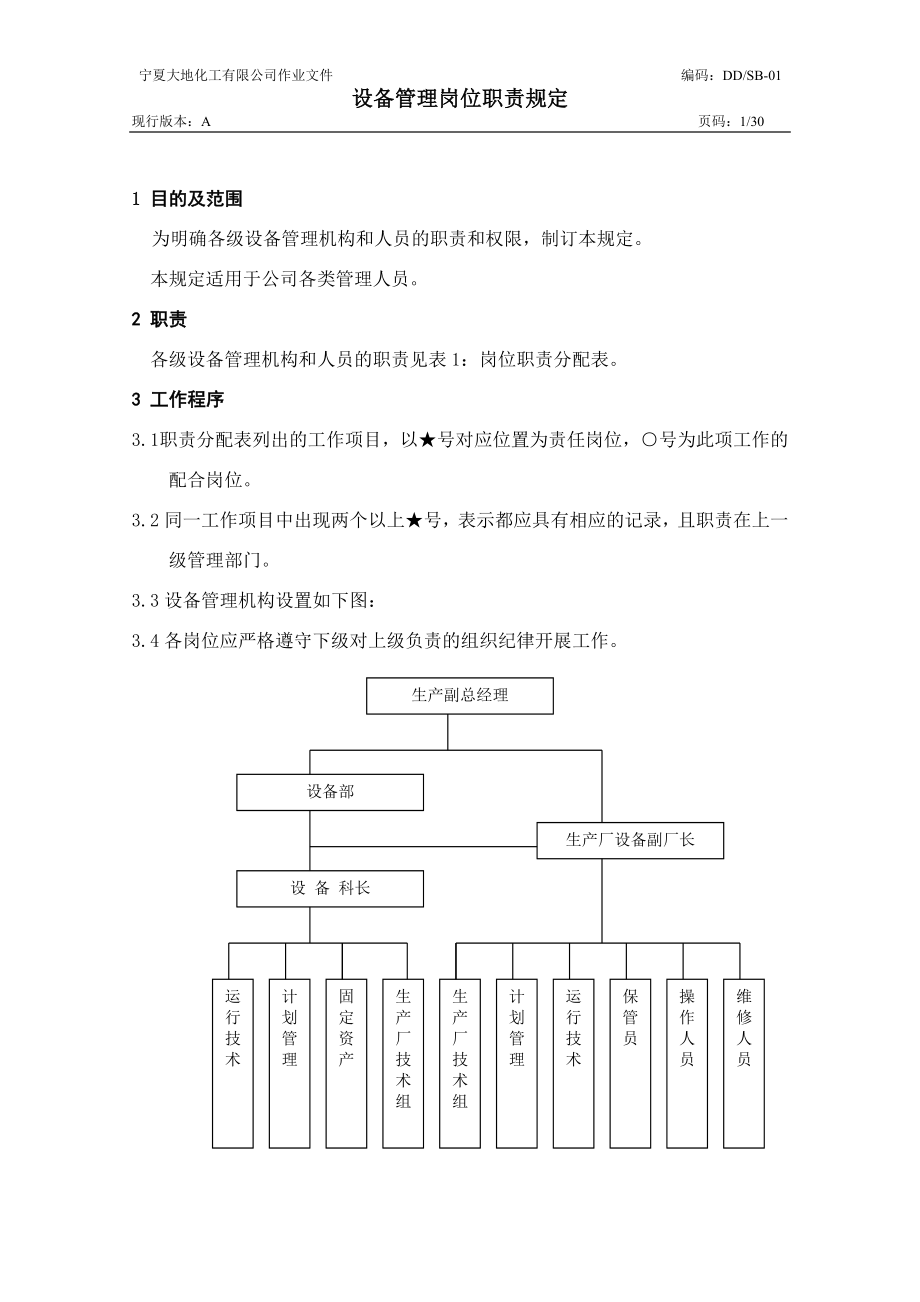 某化工公司设备管理规定.docx_第3页