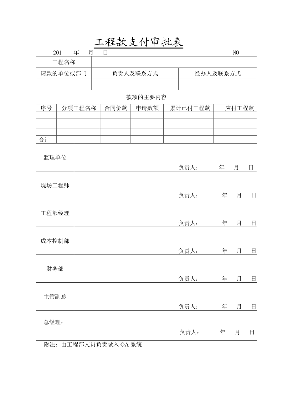 房地产管理表格(DOC52页).doc_第3页