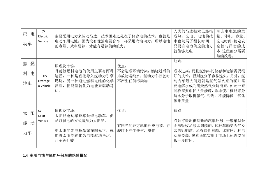 新能源汽车电池研究.docx_第3页