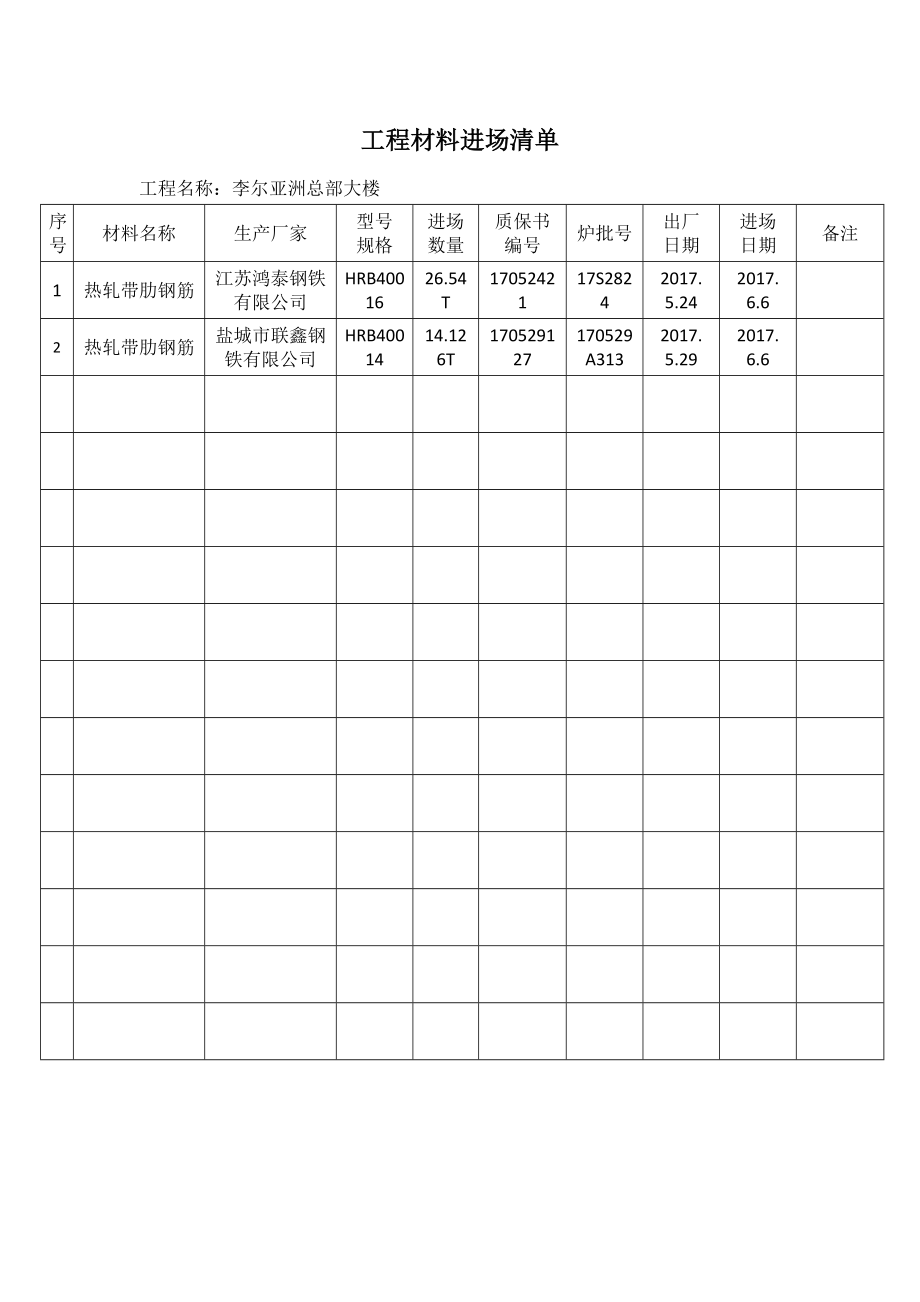 工程材料进场清单(钢筋)学校（DOC58页）.docx_第1页