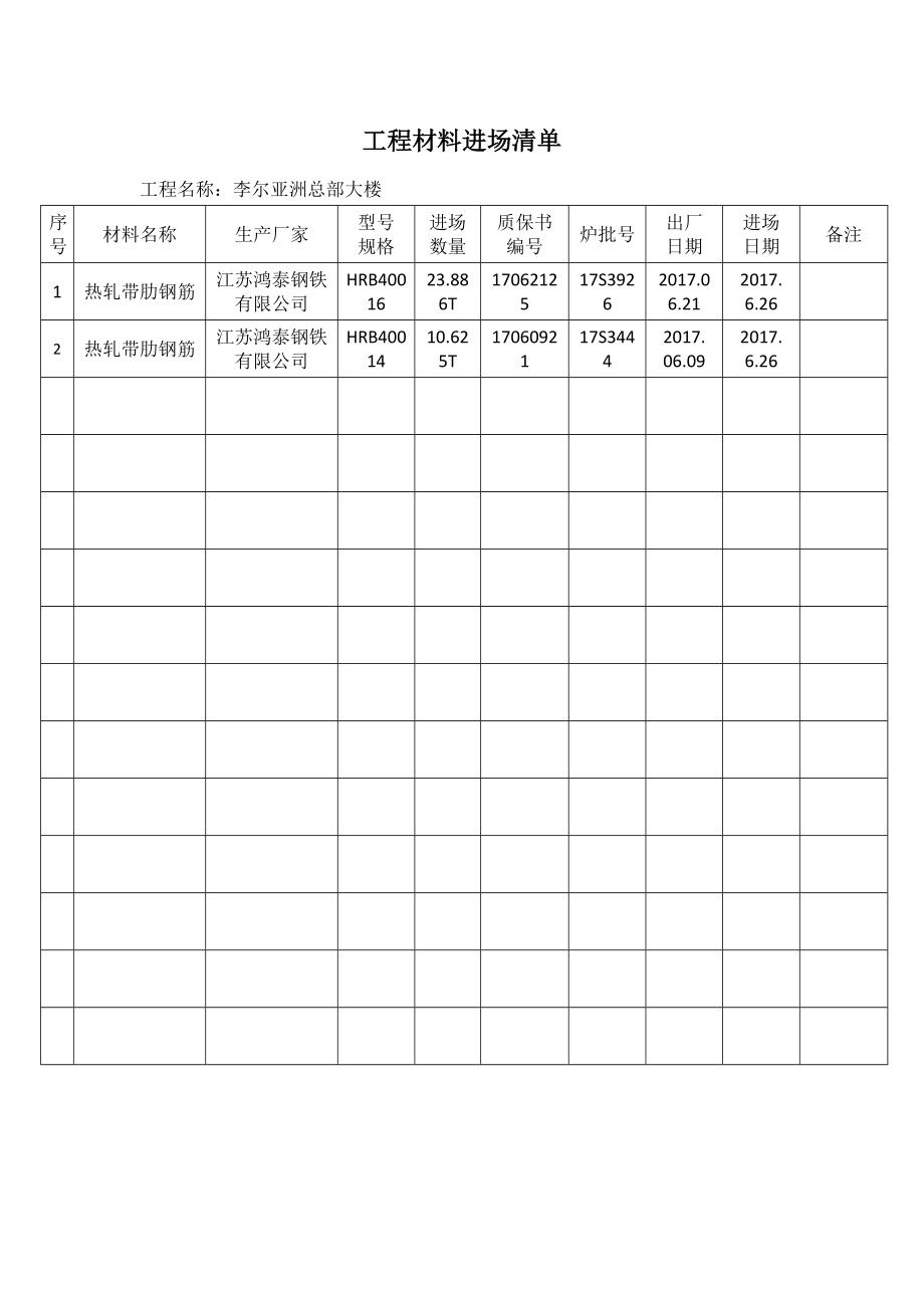 工程材料进场清单(钢筋)学校（DOC58页）.docx_第2页