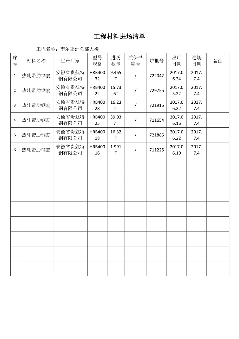 工程材料进场清单(钢筋)学校（DOC58页）.docx_第3页