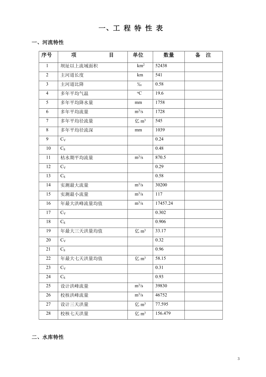 水利水能规划课程设计报告.docx_第3页