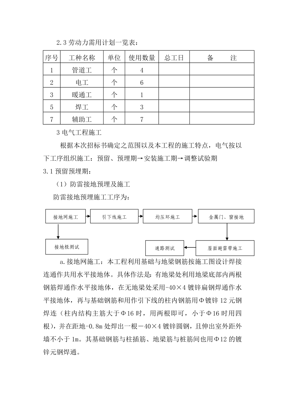 水电暖施工方案(DOC55页).doc_第3页