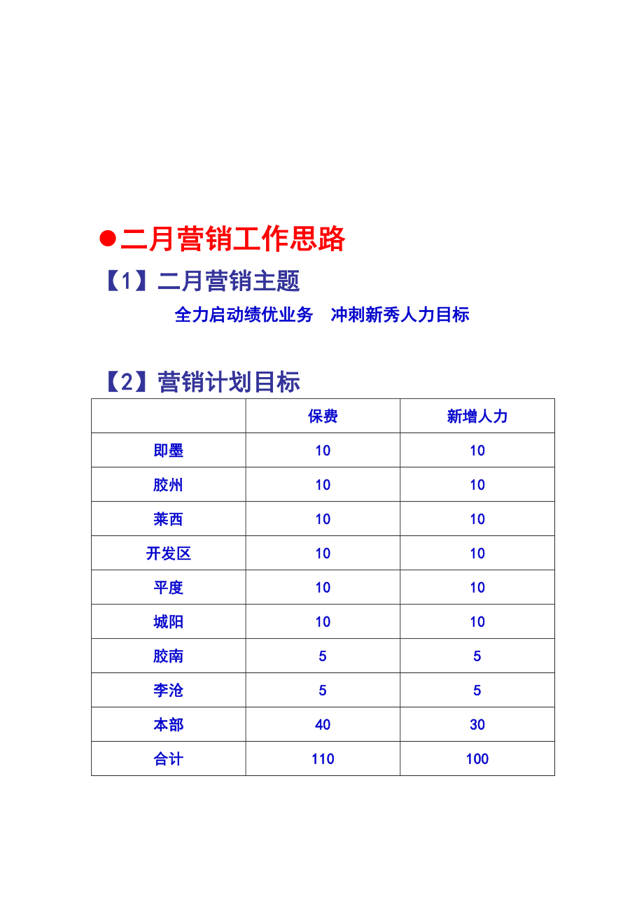 某保险公司营销部新春操作标准.docx_第3页