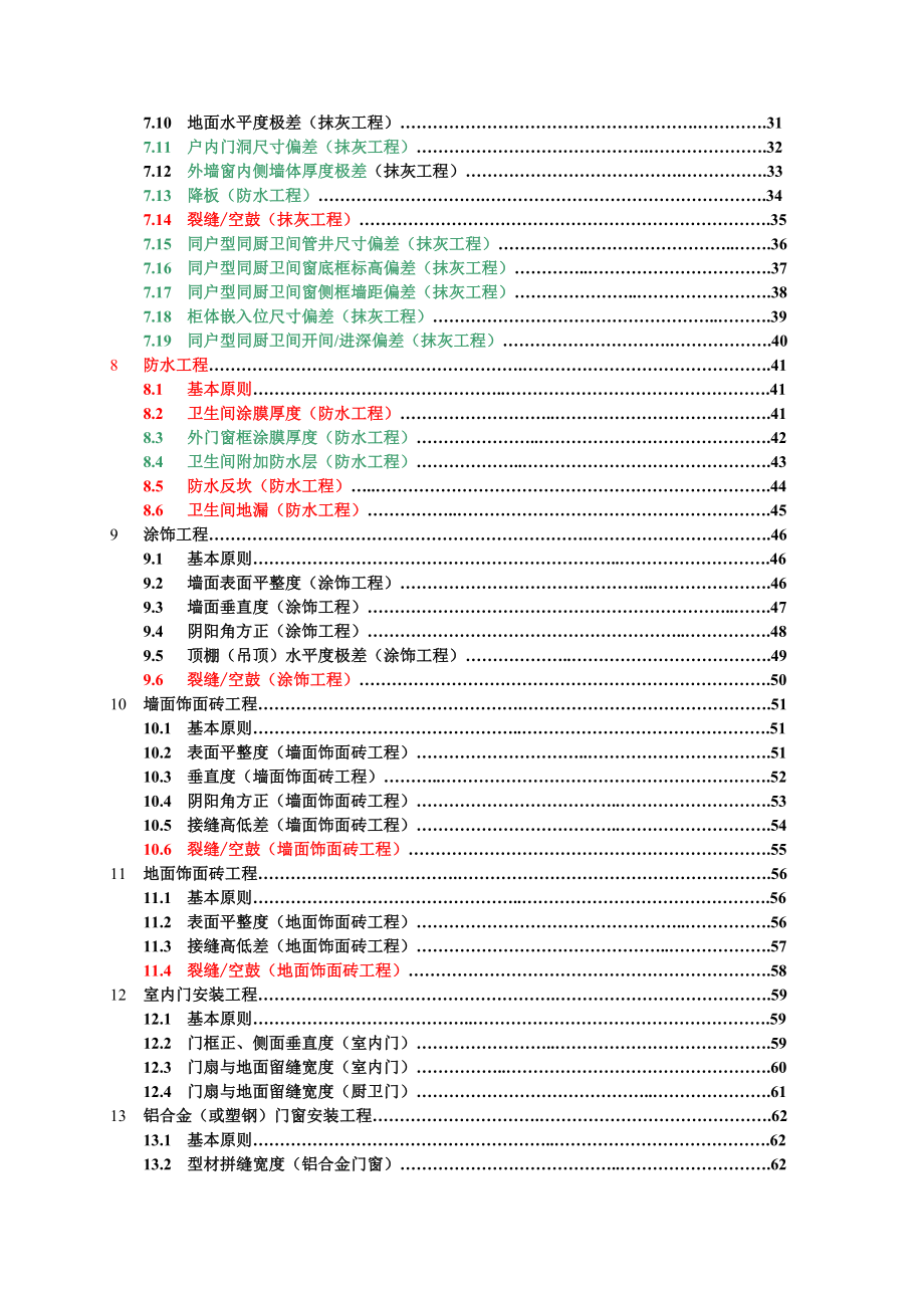 某地产集团住宅工程产品质量实测操作指南.docx_第2页