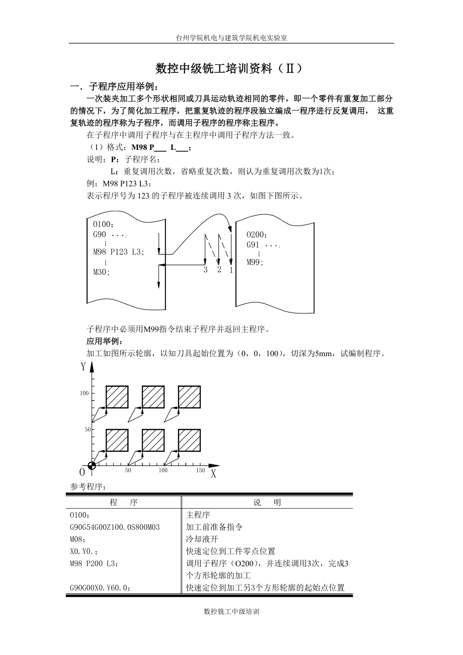 数控中级铣工培训资料(Ⅱ).docx_第1页