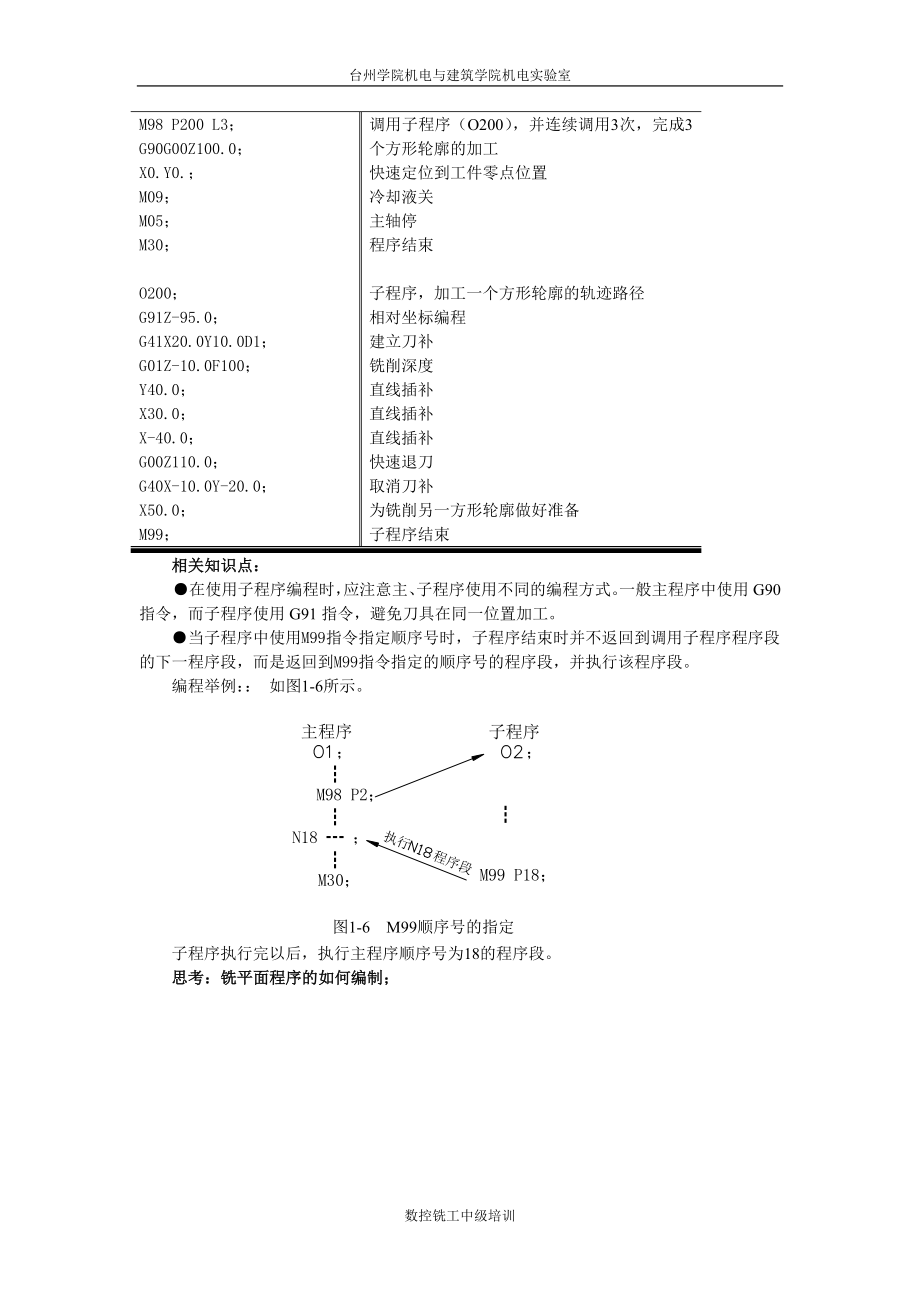 数控中级铣工培训资料(Ⅱ).docx_第2页